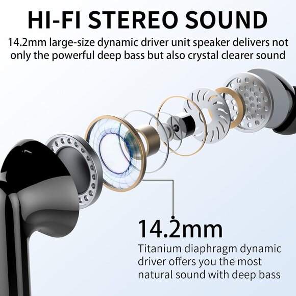 Wireless Bluetooth Headphones with Noise Cancelling Mic - Picture 2 of 9